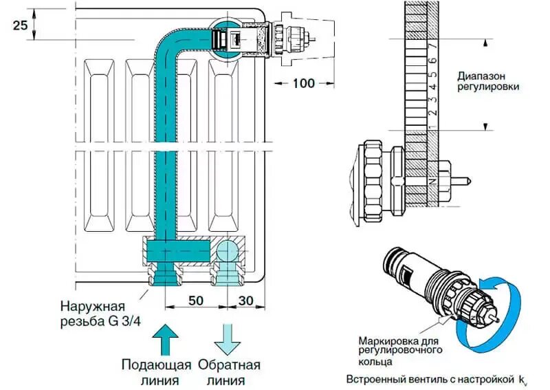 Радиаторы buderus vk profil 22 подключение Стальной панельный радиатор Buderus Logatrend VK-Profil 21 (300x1200 мм) купить 