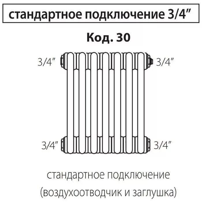 Радиаторы irsap подключение Радиатор IRSAP TESI 21800/08 T30 (RR218000801A430N01) купить по выгодной цене с 