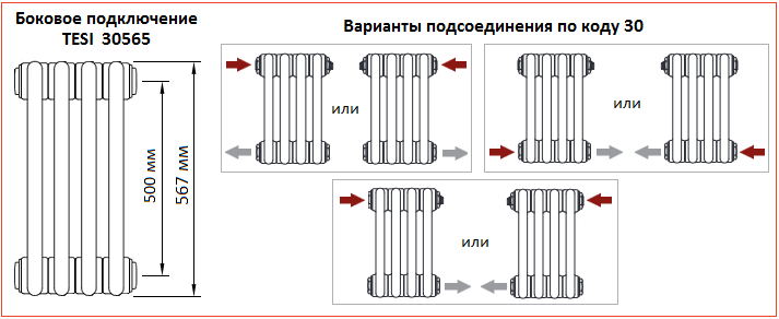 Радиаторы irsap подключение Трубчатые радиаторы IRSAP TESI 30565 - купить с доставкой по выгодной цене