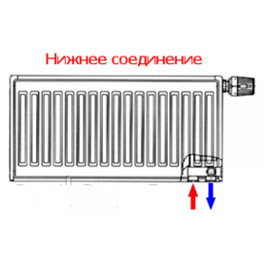 Радиаторы керми подключение подача обратка Радиаторы с нижней подачей