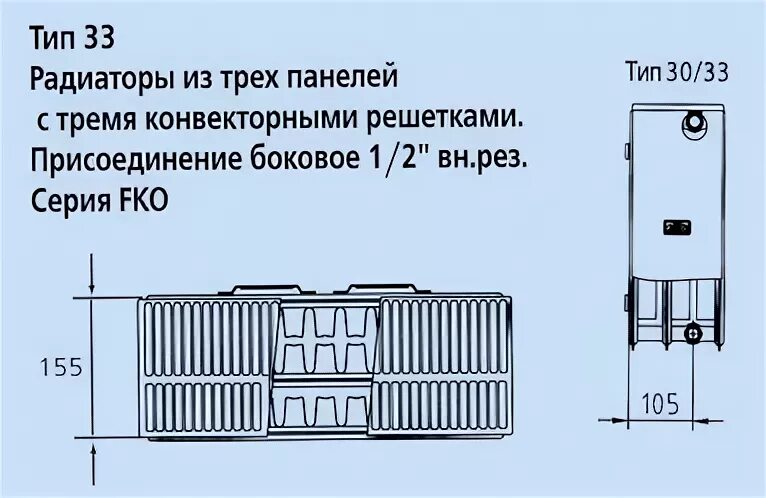 Радиаторы керми с боковым подключением характеристики KERMI FKO Тип 33 Therm X2 Provil-Kompakt (боковое подключение) - ХИТБОЙЛЕР