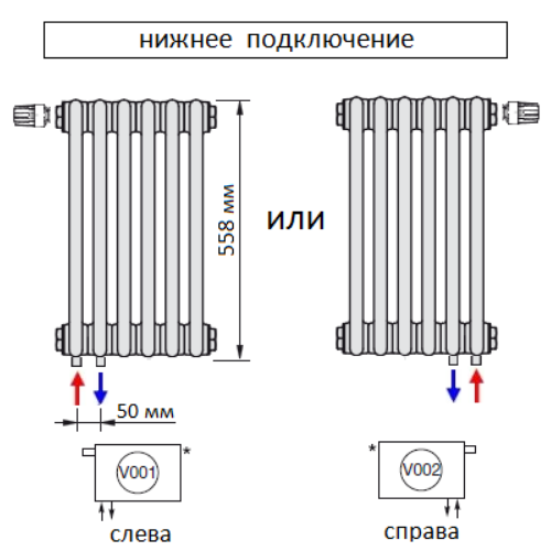 Радиаторы нижнее подключение слева Zehnder 3057/6 секций радиатор RAL 9016 нижнее подключение: купить в Красноярске