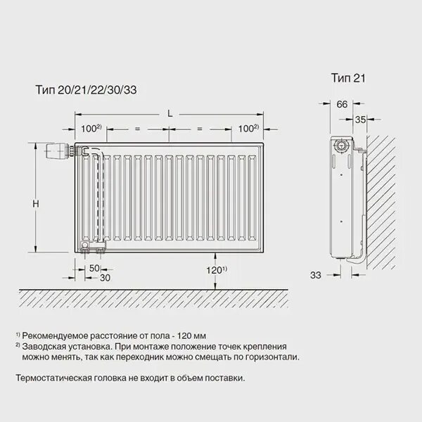 Радиаторы отопления buderus с нижним подключением Радиатор Buderus VK-Profil 21/400/2000 нижнее подключение нержавеющая сталь в Бе