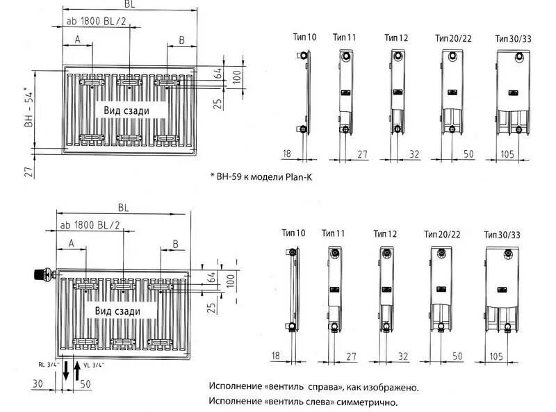 Радиаторы отопления керми с нижним подключением характеристики Радиатор панельный стальной Kermi FTV 22 600х1200 нижнее подключение (FTV2206012