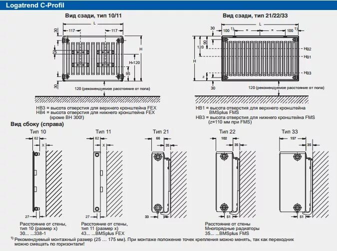 Радиаторы отопления стальные панельные подключение Стальные радиаторы Buderus Logatrend VK-Profil 22 300 мм 500 400, 500, 600, 700,
