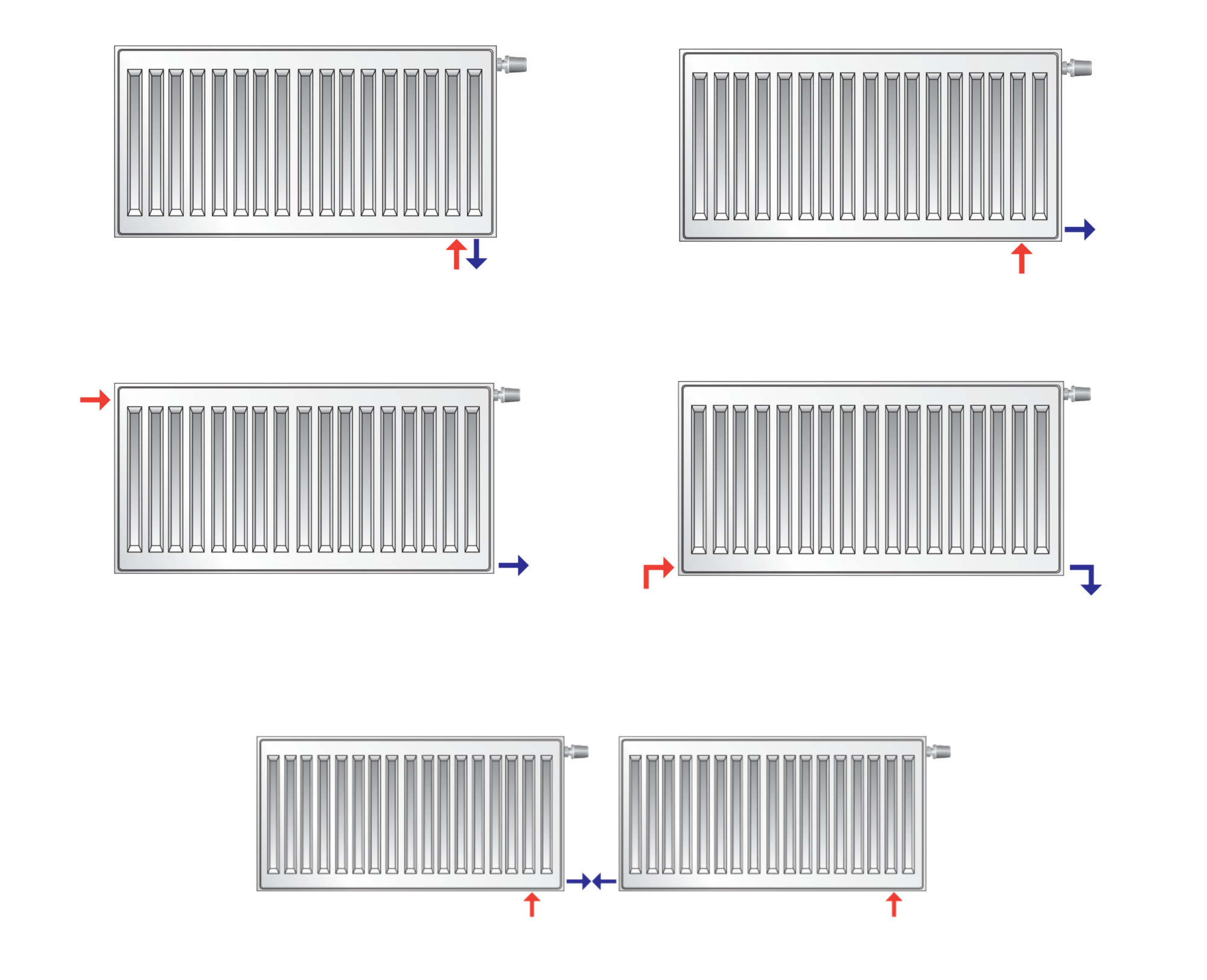 Радиаторы подключение cv PURMO Compact Ventil - Thermovent