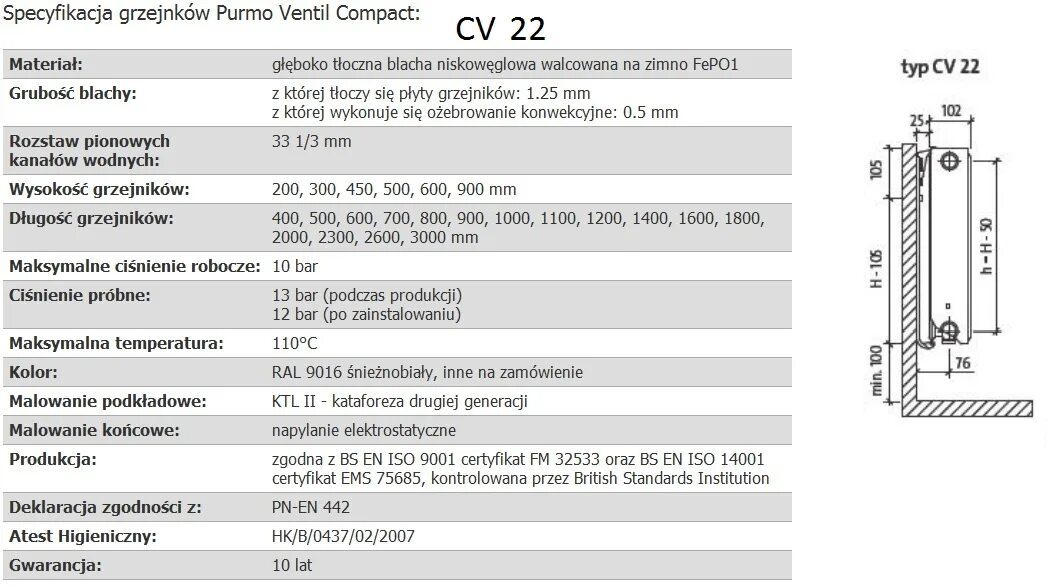 Радиаторы подключение cv Purmo cv22 - Каталог продукции