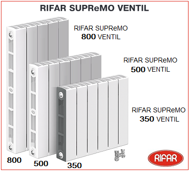 Радиаторы rifar 350 с нижним подключением Биметаллические радиаторы с нижним подключением - купить по выгодной цене с дост