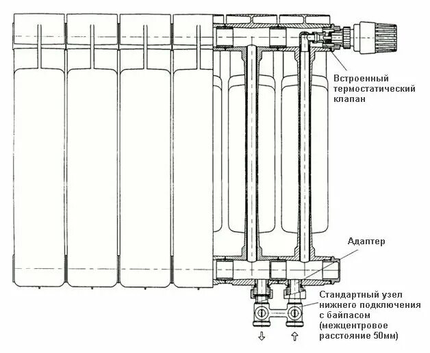 Радиаторы с нижней подводкой биметаллические схема подключения Радиатор RIFAR BASE 200 VENTIL на 11 секций нижнее подключение - купить в интерн