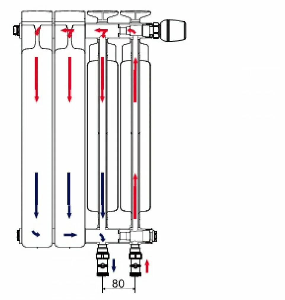 Радиаторы с нижней подводкой биметаллические схема подключения 14 секции нижний подключение батарей - купить по низкой цене на Яндекс Маркете