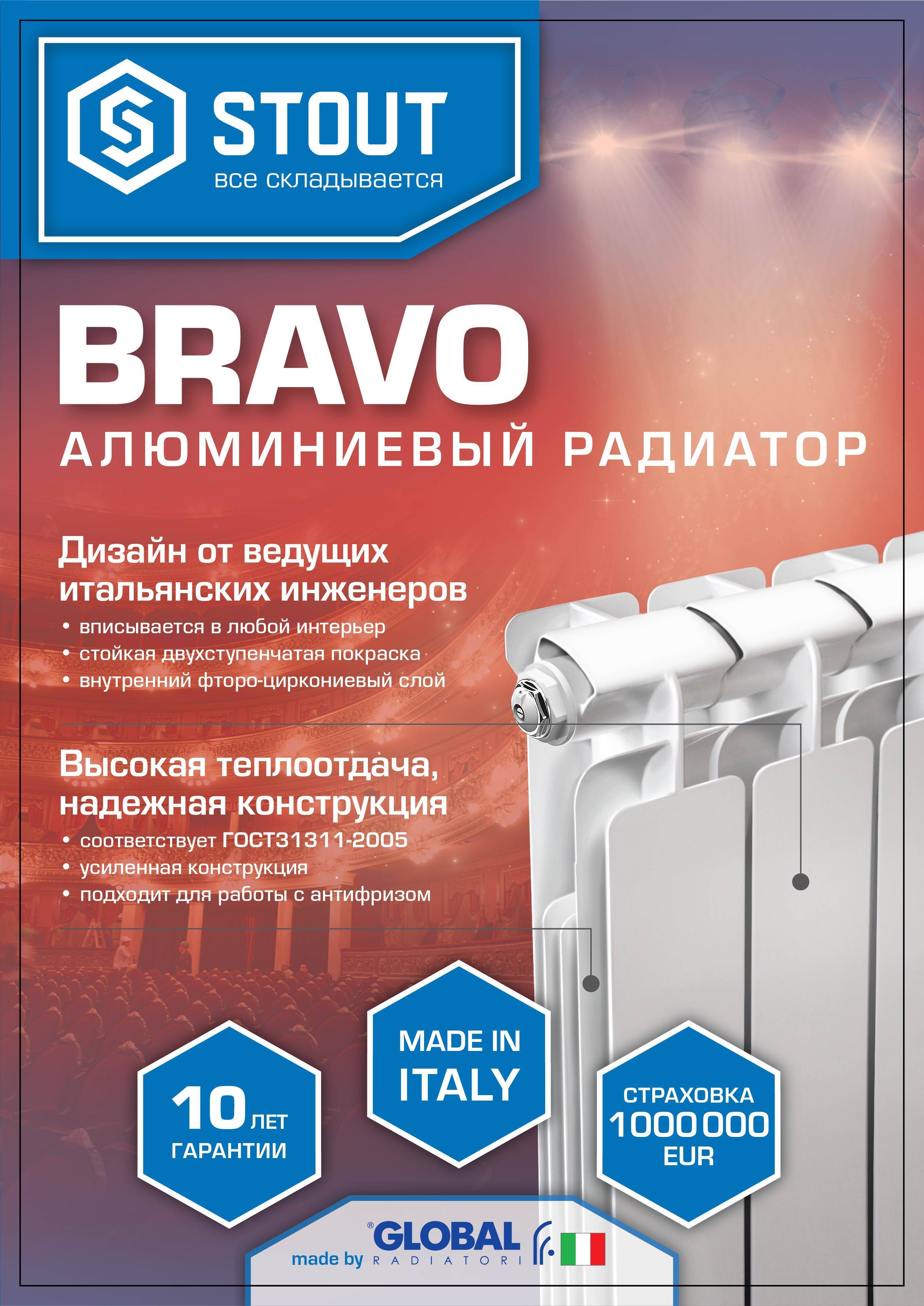 Радиаторы stout bravo подключение STOUT Bravo 500 7 секций радиатор алюминиевый боковое подключение RAL9010 000433