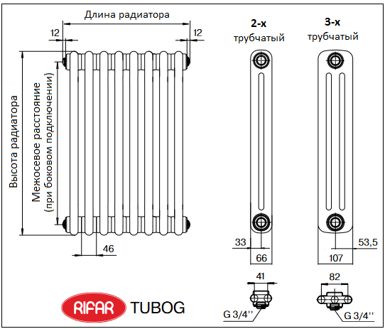 Радиаторы tubog подключение Rifar Tubog стальные трубчатые радиаторы - купить по выгодной цене с доставкой