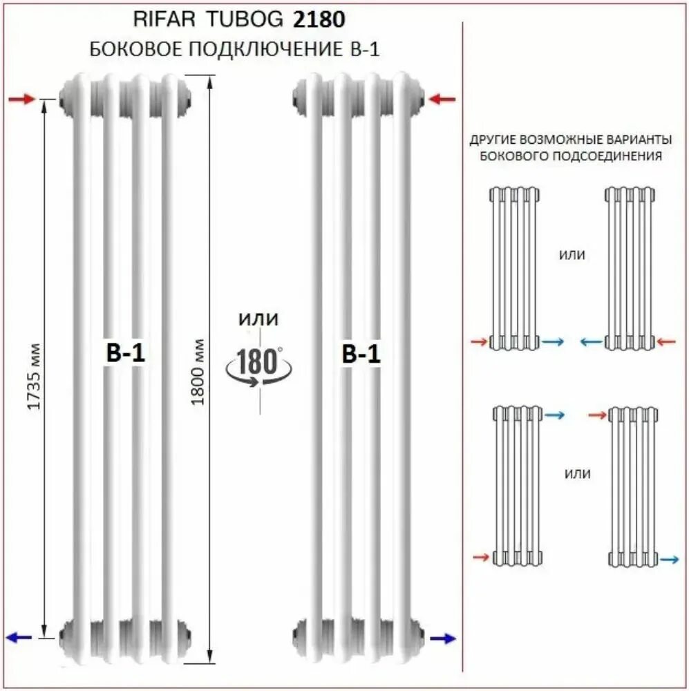 Радиаторы tubog подключение Стальной радиатор трубчатый Rifar Tubog TUB 2180-04 секции, белый, боковое подкл