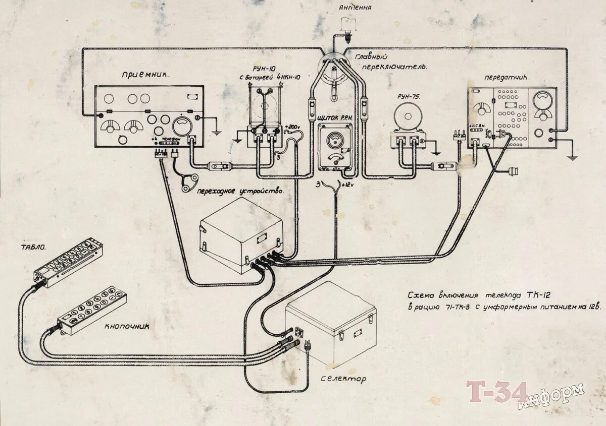 Радио подключение телефона Т-34 Информ Публикации
