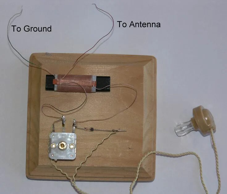 Радио своими руками в домашних условиях Chapter 4: Radio -- Build a crystal radio set in 10 minutes Radio, Amateur radio