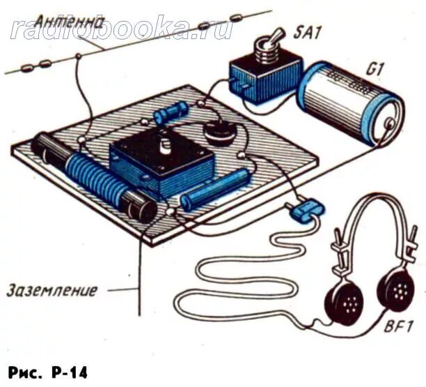Радио своими руками в домашних условиях схема Радиоприемник прямого усиления