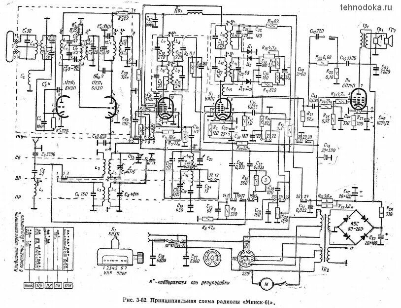 Радиола ригонда схема принципиальная электрическая Минск 61 радиола