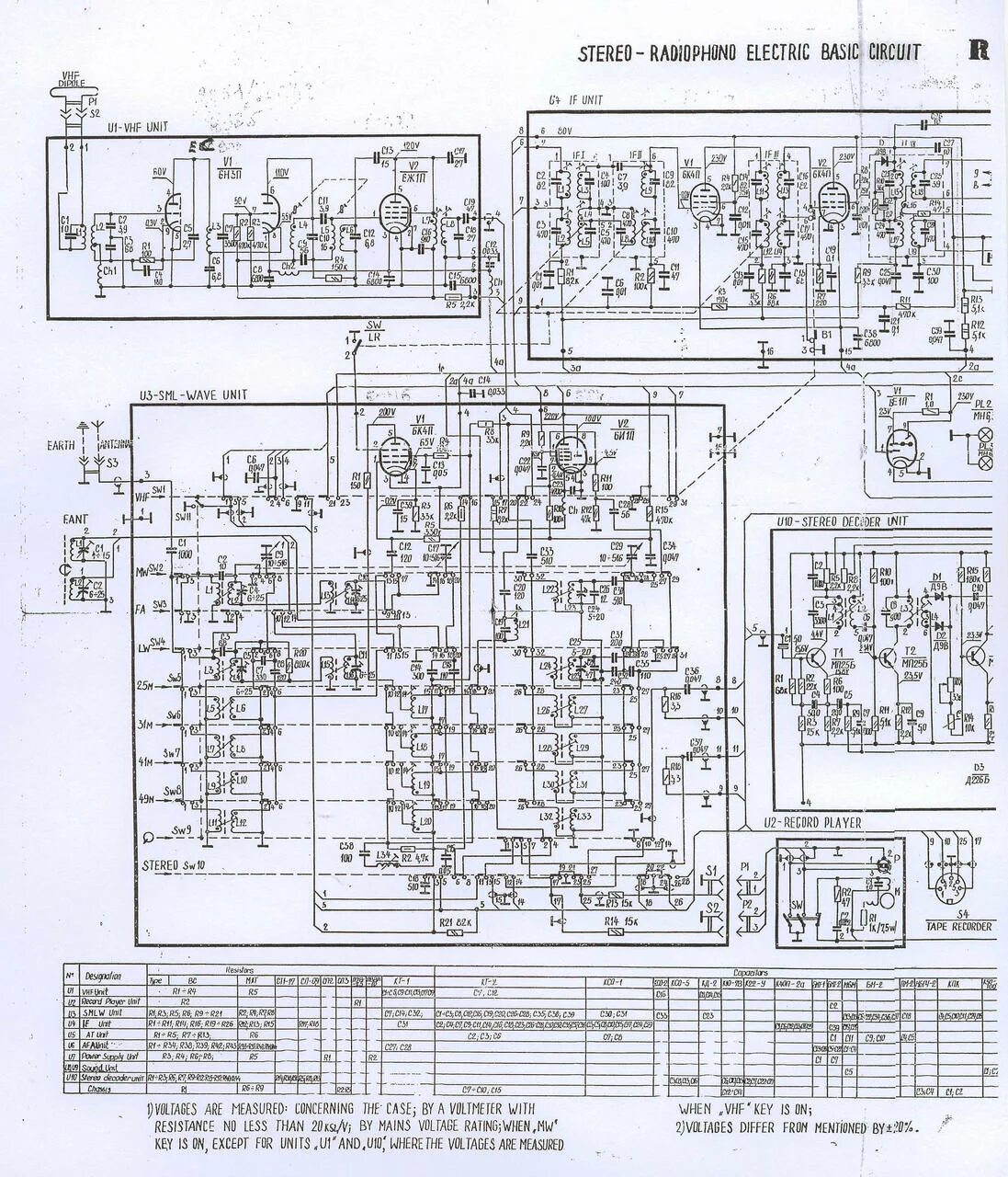 Радиола ригонда схема принципиальная электрическая ВТОРАЯ ЖИЗНЬ СТАРОГО РАДИО