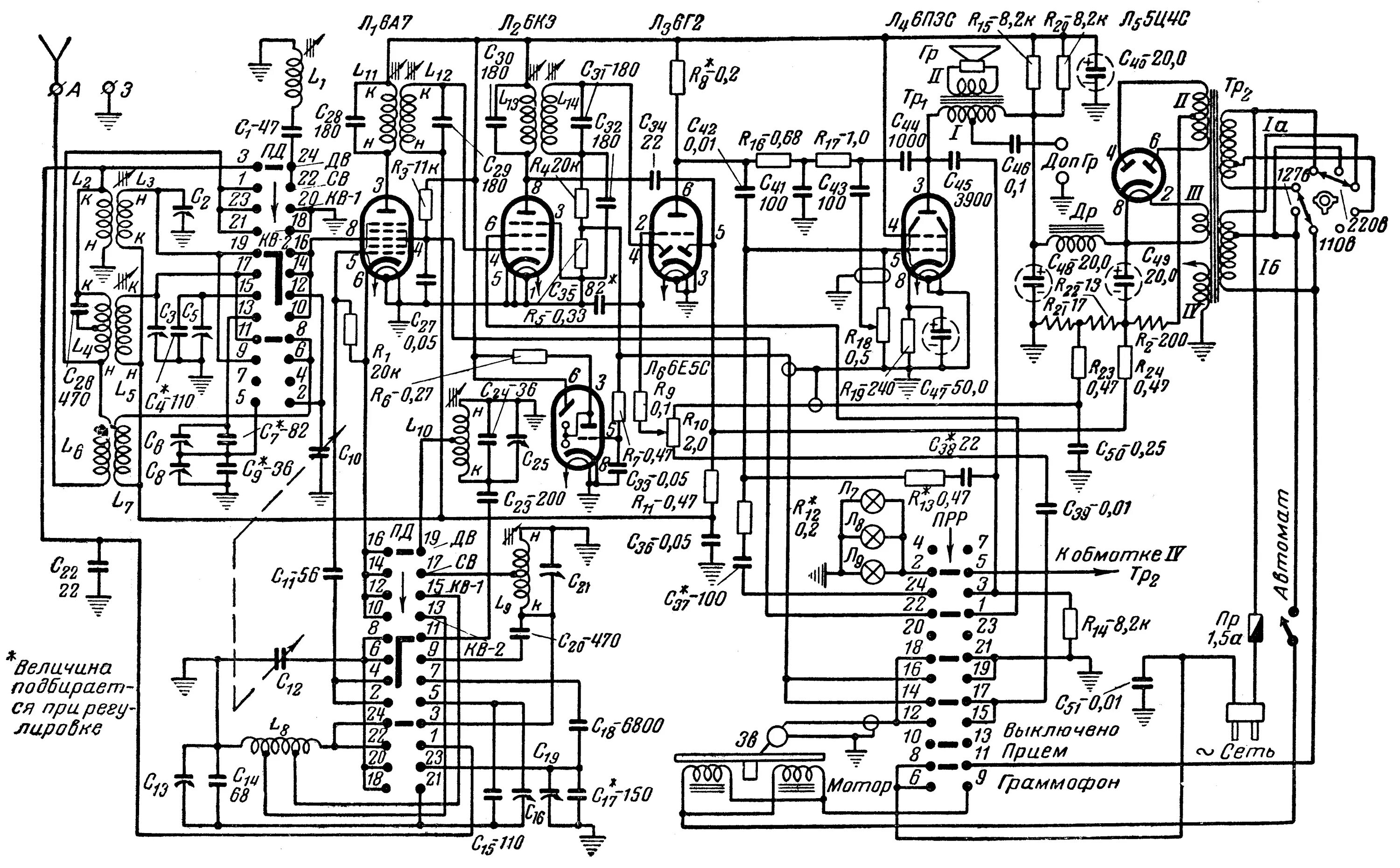 Радиола сакта схема принципиальная электрическая Справочник по отечественной ламповой радиоаппаратуре