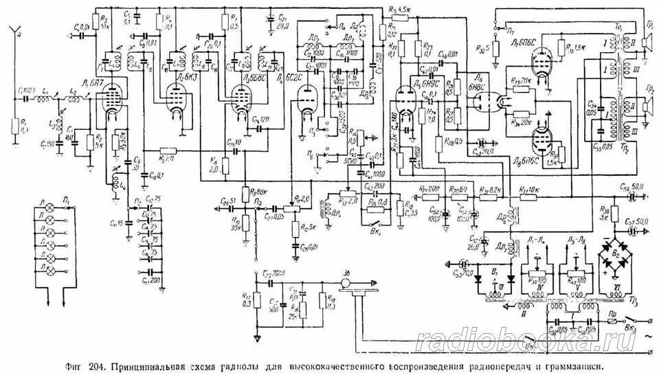 Радиола сакта схема принципиальная электрическая Радиола для высококачественного воспроизведения радиопередач и граммзаписи Схемо