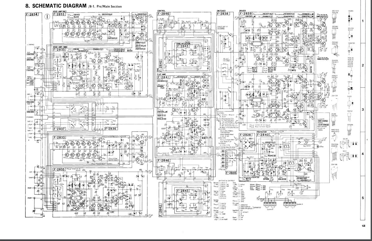 Радиола урал 112 схема принципиальная электрическая Интегрированный усилитель SANSUI AU-D907. Яркий представитель достойного прошлог