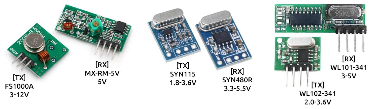 Радиомодуль rx470 4 wl102 341 подключение проверка Arduino и радио модули 433 МГц - Arduino набор GyverKIT