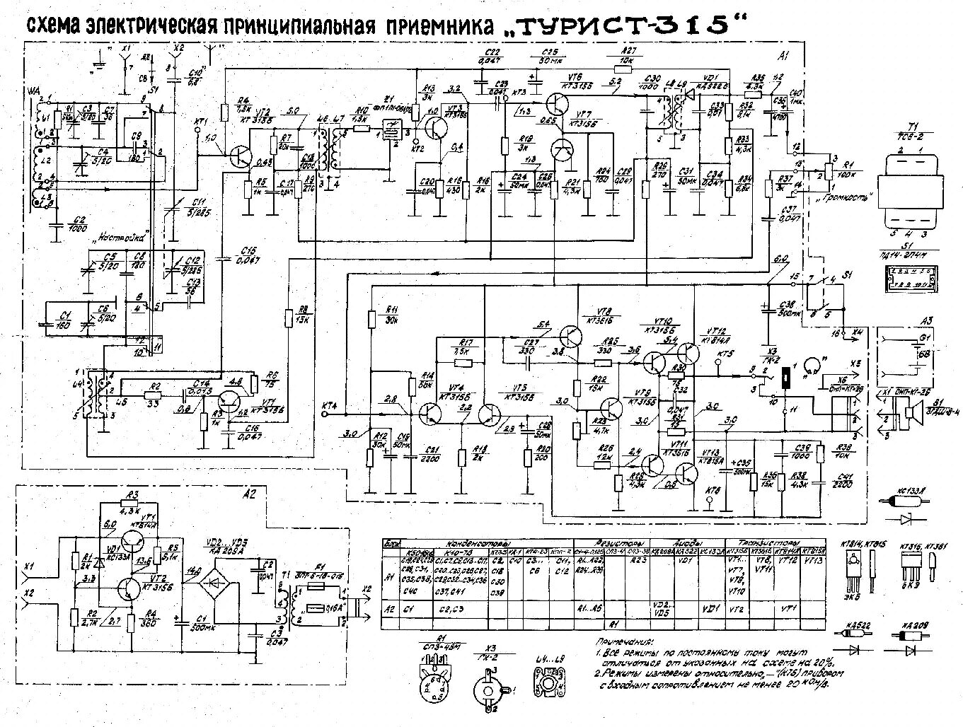 Радиоприемник meier mu65 схема электрическая принципиальная TURIST-315 Service Manual download, schematics, eeprom, repair info for electron