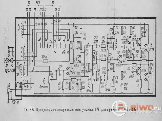 Радиоприемник океан 209 схема электрическая принципиальная Ответы Mail.ru: как сделать усилитель звука на аукс из усилителя от радио ОКЕАН 