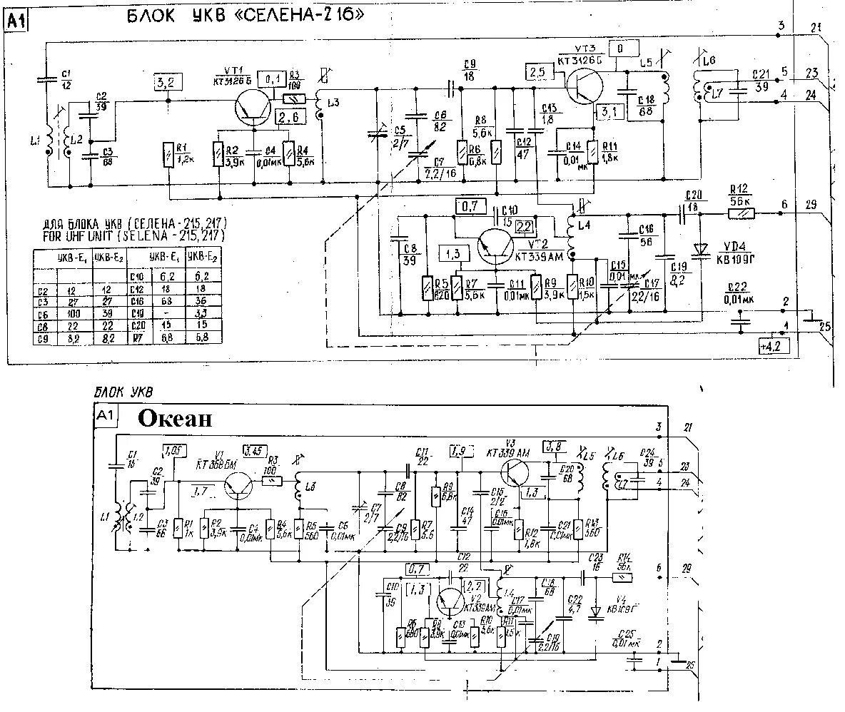 Радиоприемник океан 214 схема электрическая принципиальная Форум РадиоКот * Просмотр темы - Всеволновый приёмник на К174ХА10 (TDA1083, ТА76