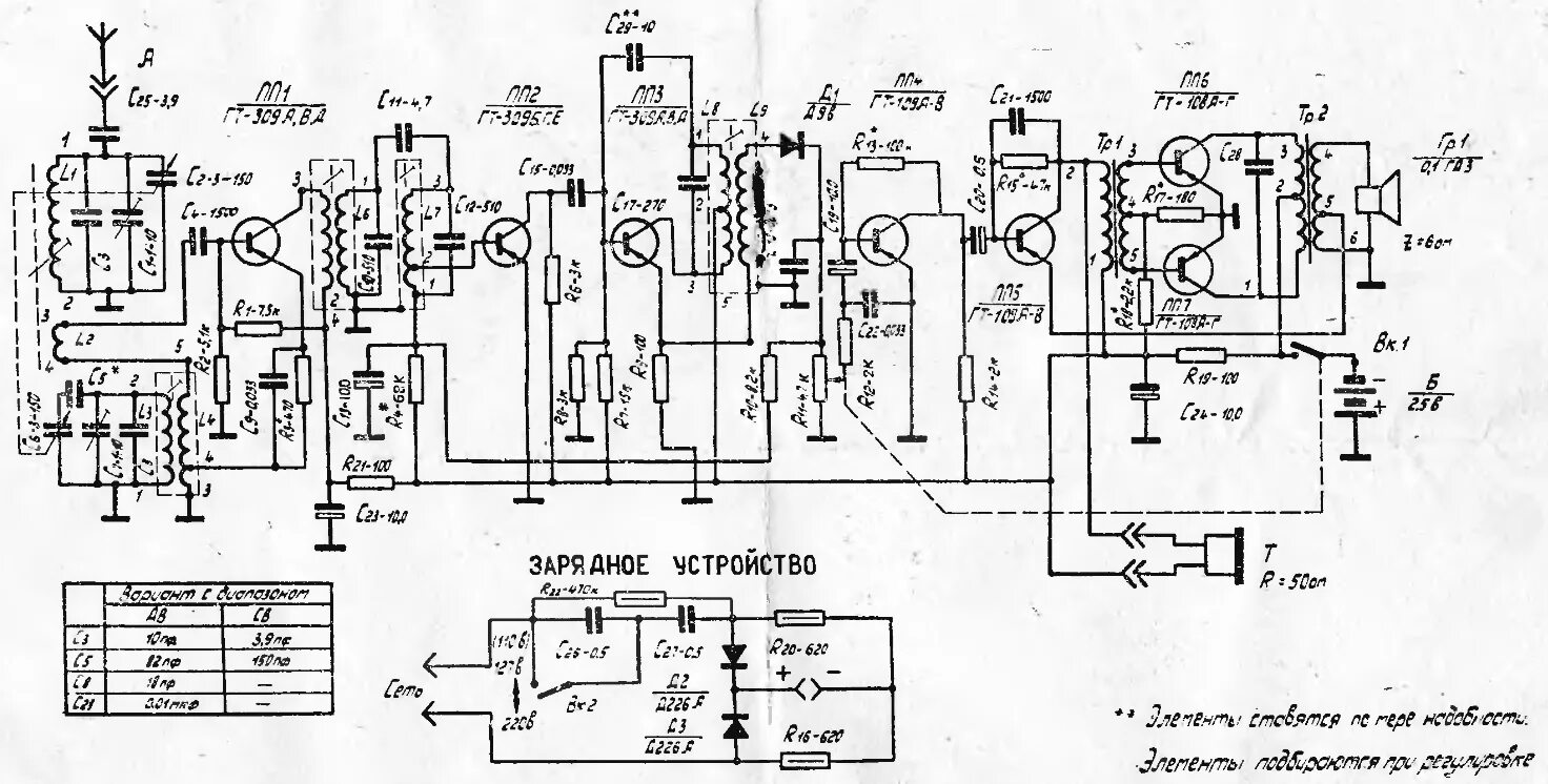 Радиоприемник схема электрическая принципиальная Радиоприемник x bass инструкция на русском языке - Все инструкции и руководства 