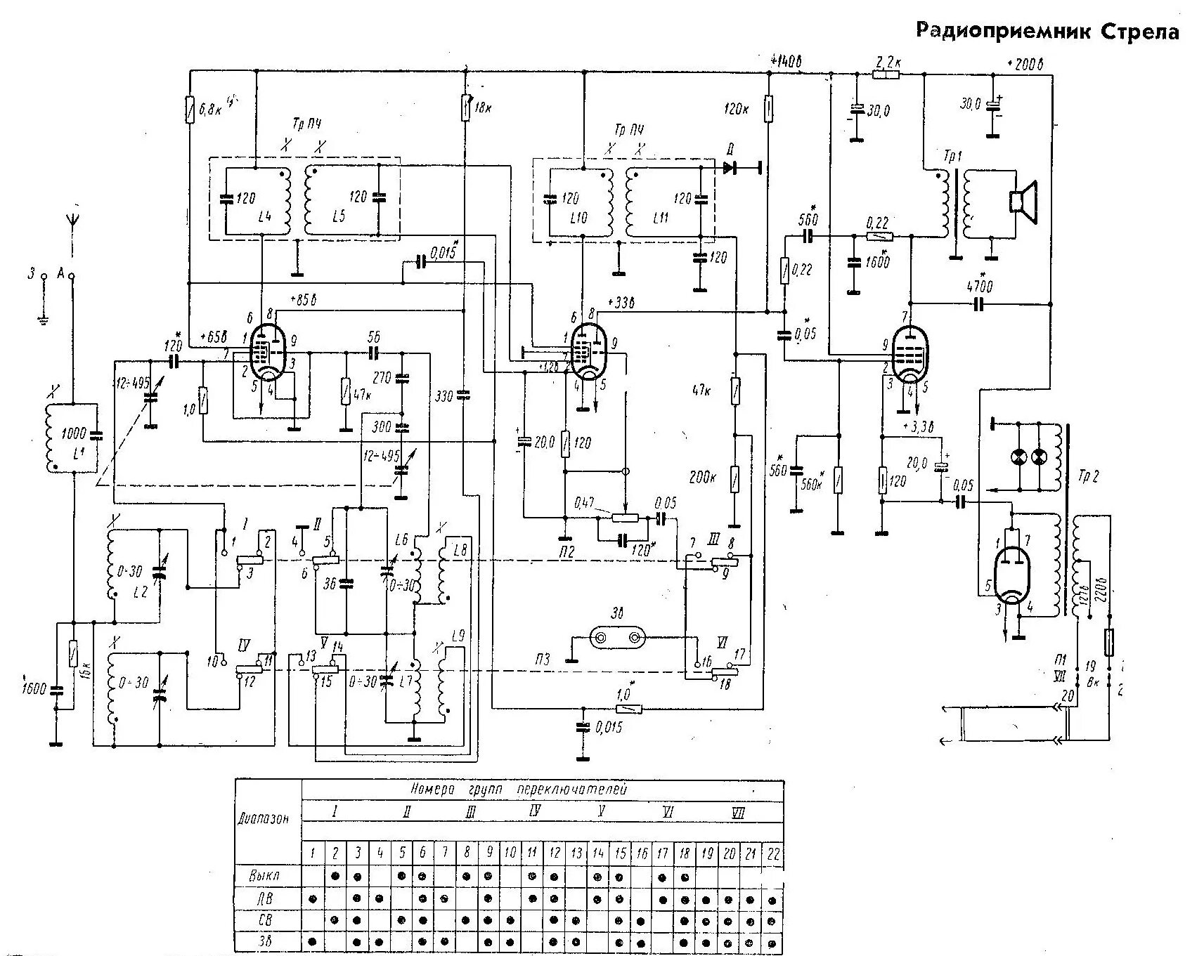Радиоприемник схема электрическая принципиальная Стрела