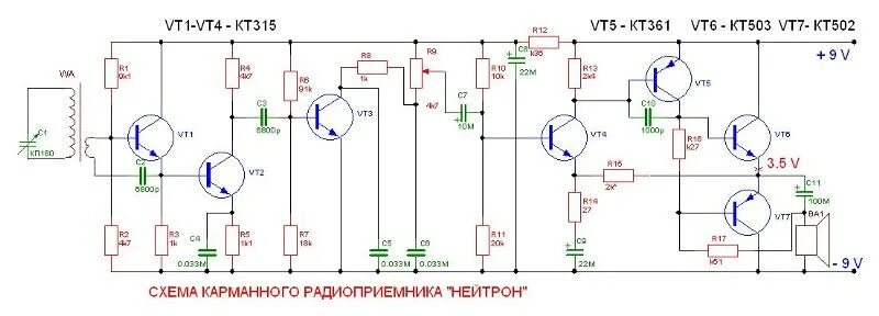 Радиоприемник своими руками схема Ответы Mail.ru: Электрическая схема. Схема по приемнопередающим устройствам.