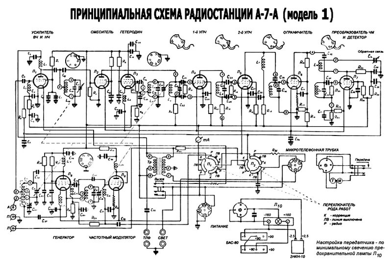 Радиостанции схемы электрические принципиальные Картинки СХЕМА ПОДКЛЮЧЕНИЯ РАДИОСТАНЦИИ