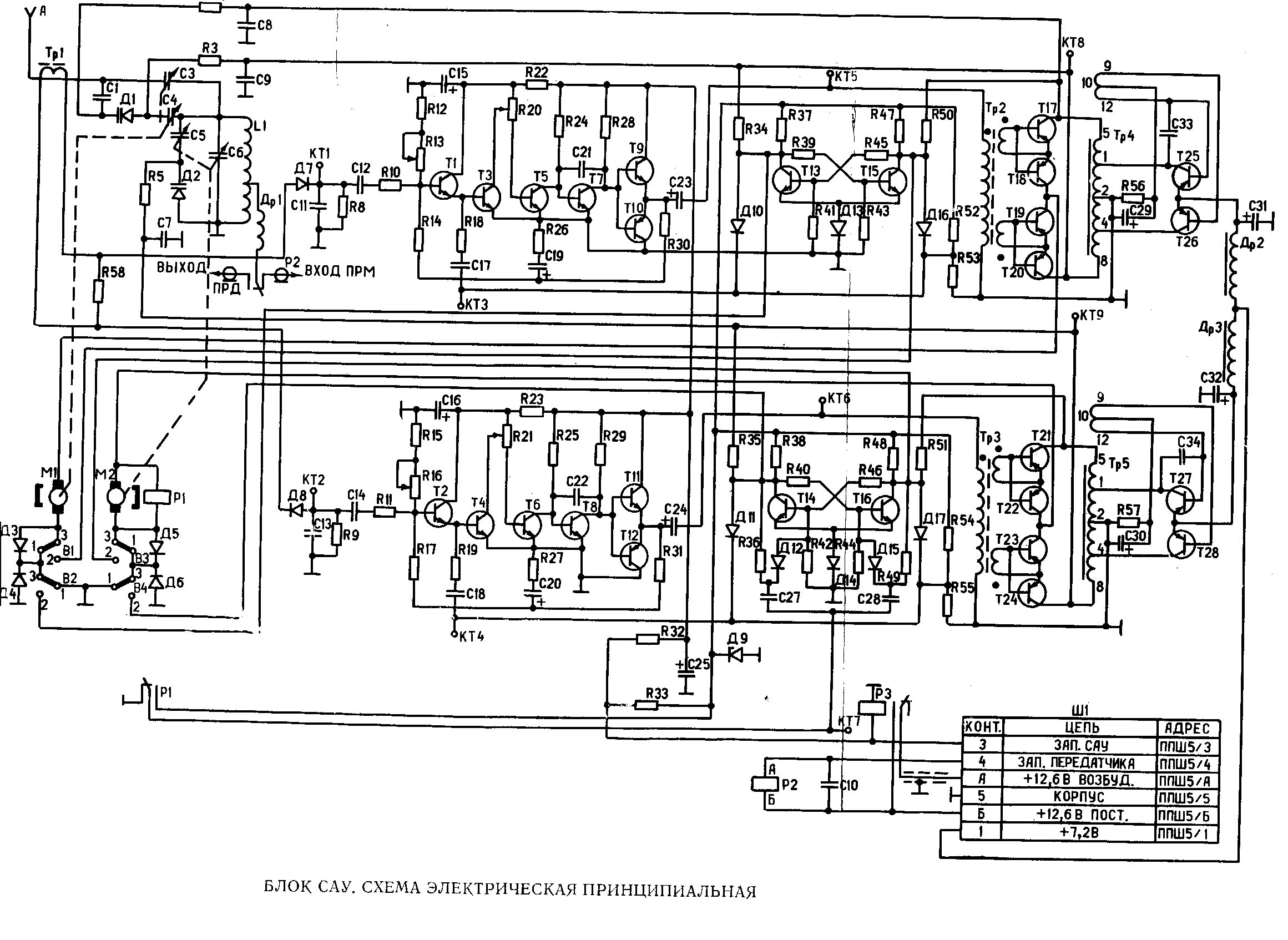 Радиостанции схемы электрические принципиальные Средства связи - схема радиостанции Р-107М - Радиотехника и электроника для разр