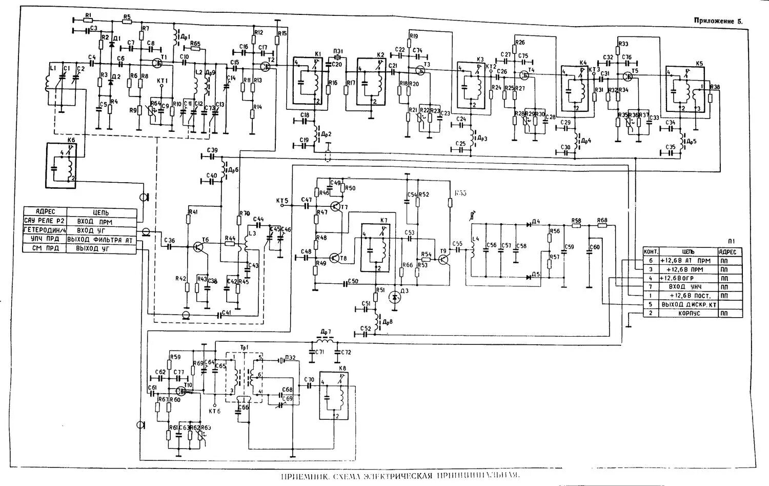 Радиостанции схемы электрические принципиальные Картинки ЭЛЕКТРИЧЕСКИЕ ПРИНЦИПИАЛЬНЫЕ СХЕМЫ РАДИОПРИЕМНИКОВ