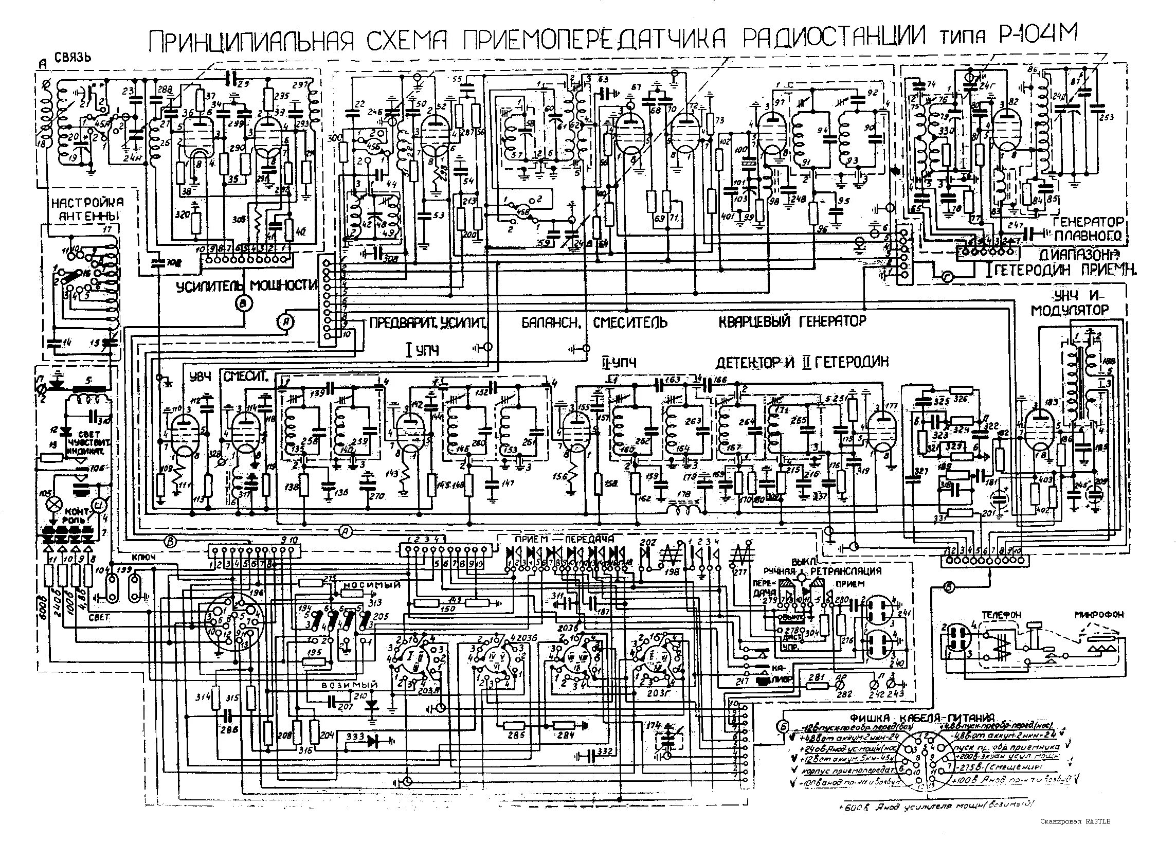 Радиостанции схемы электрические принципиальные Средства связи - радиостанция Р-104М Кедр - Радиотехника и электроника для разра