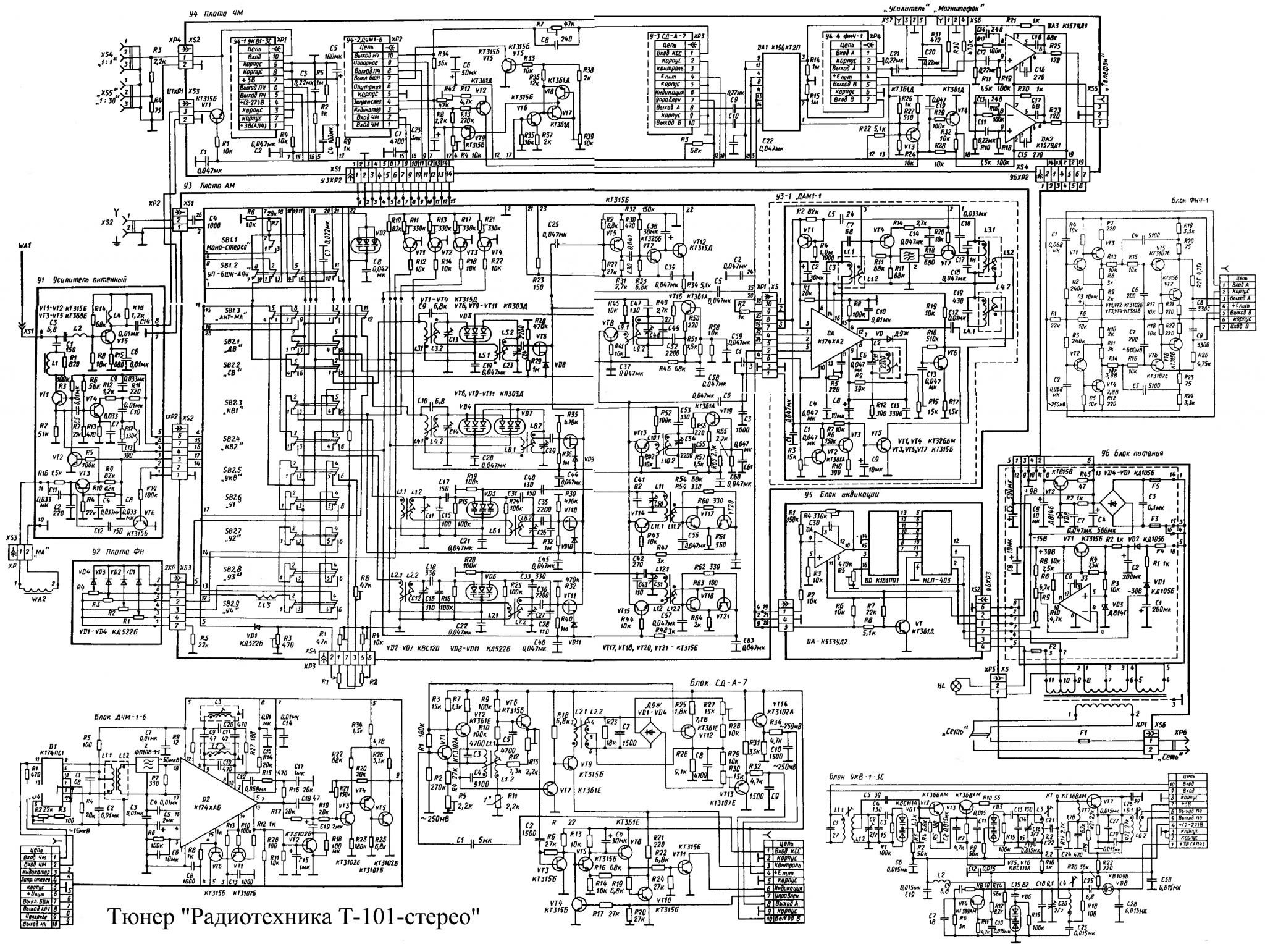 Радиотехника 101 усилитель схема скачать radiotehnika t-101 ldsound.ru (1) ldsound.info