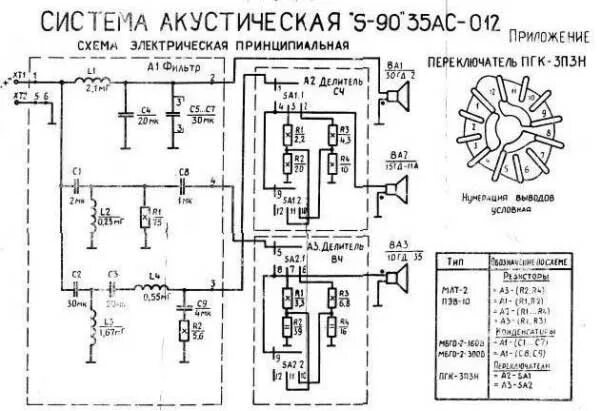 Радиотехника как подключить колонки Доработка акустических систем Radiotehnika 35АС-012 (S-90) - Radiotehnika 35АС-0