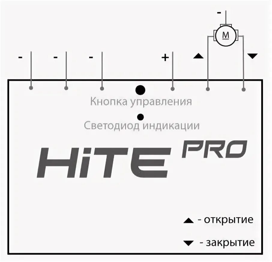 Радиовыключатель hite pro подключение блока управления Блок радиореле HiTE PRO Relay-DRIVE12V - купить в интернет-магазине по низкой ц