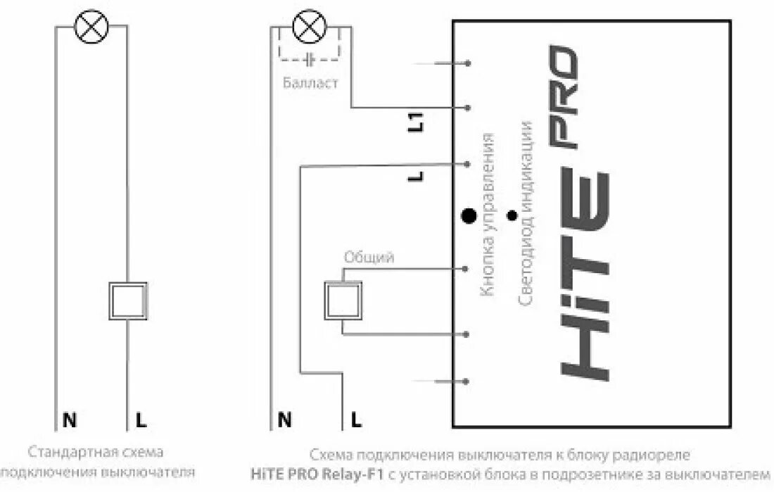 Радиовыключатель hite pro подключение блока управления Купить Блок радиореле HiTE PRO Relay-F1 одноканальное в магазине obogreem.by