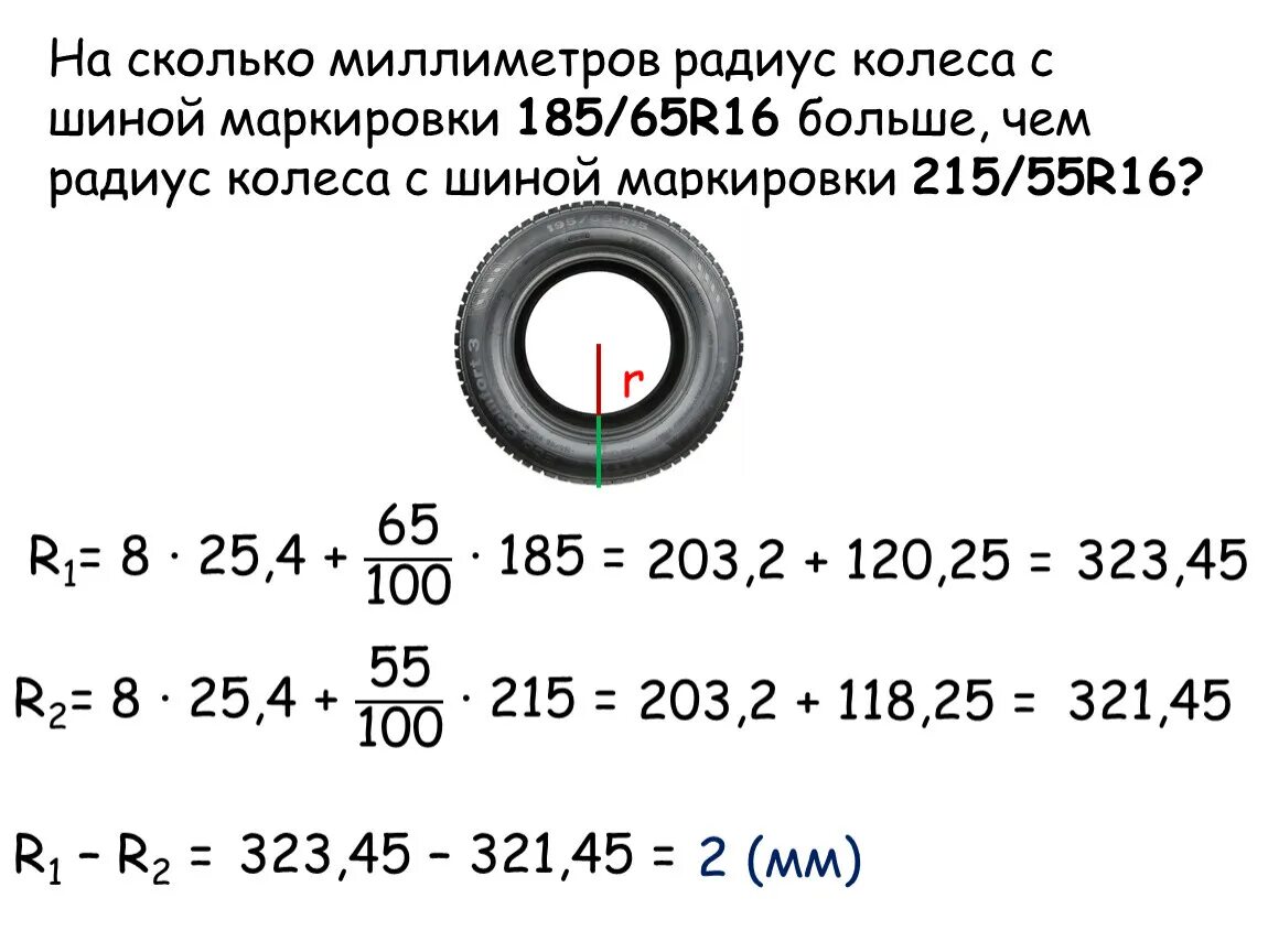 Радиус колеса фото Подготовка к ОГЭ. Решение задач по теме "Шины"