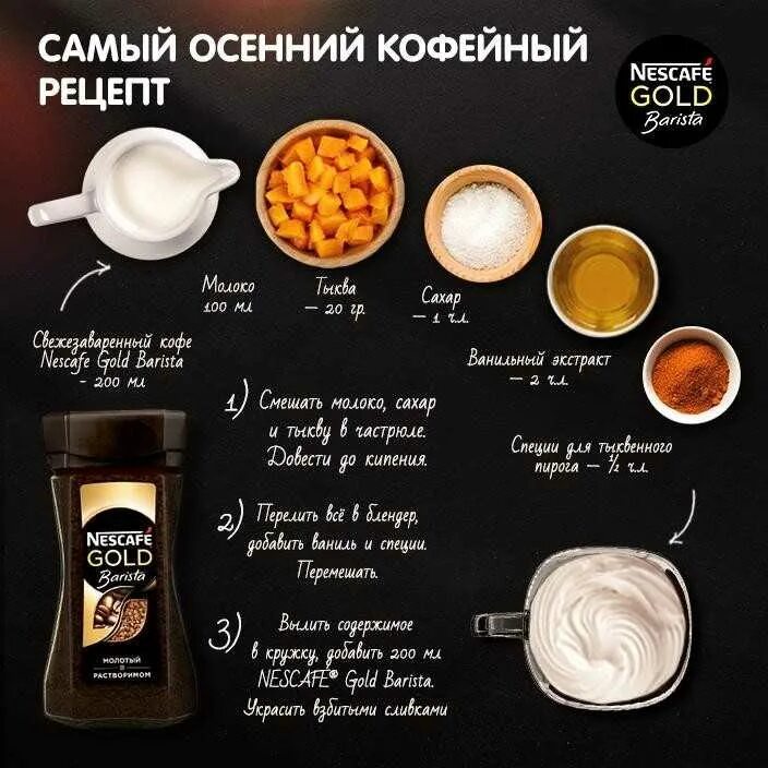 Раф кофе рецепт пошагово с фото Coffee recipes