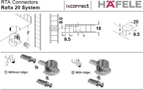 Рафиксы мебельные схема установки Fixing accessories for furniture.