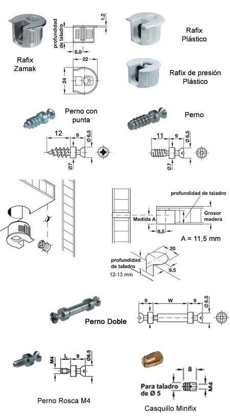 Рафиксы мебельные схема установки Рафикс фото Dom-Stroy16.ru