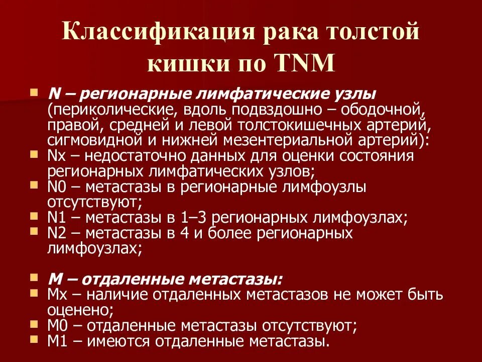 Рак кишечника: причины, симптомы и лечение в Москве в ФНКЦ ФМБА России