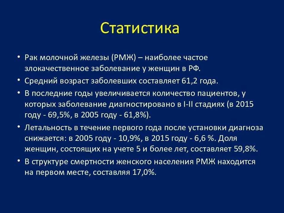 Рак молочной железы 1 стадии фото Рецидив рака 1 стадии