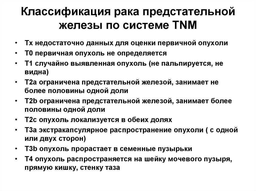 Рак предстательной железы симптомы фото Лихорадка при раке предстательной железы - фото презентация