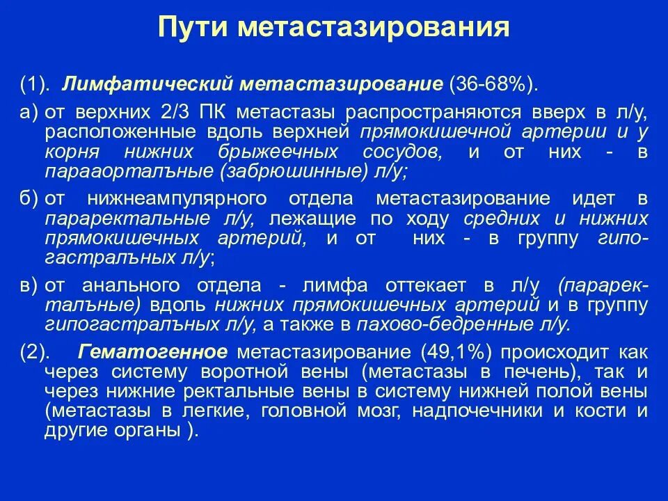 Рак прямой кишки первые симптомы фото Клиническая картина рака толстого кишечника