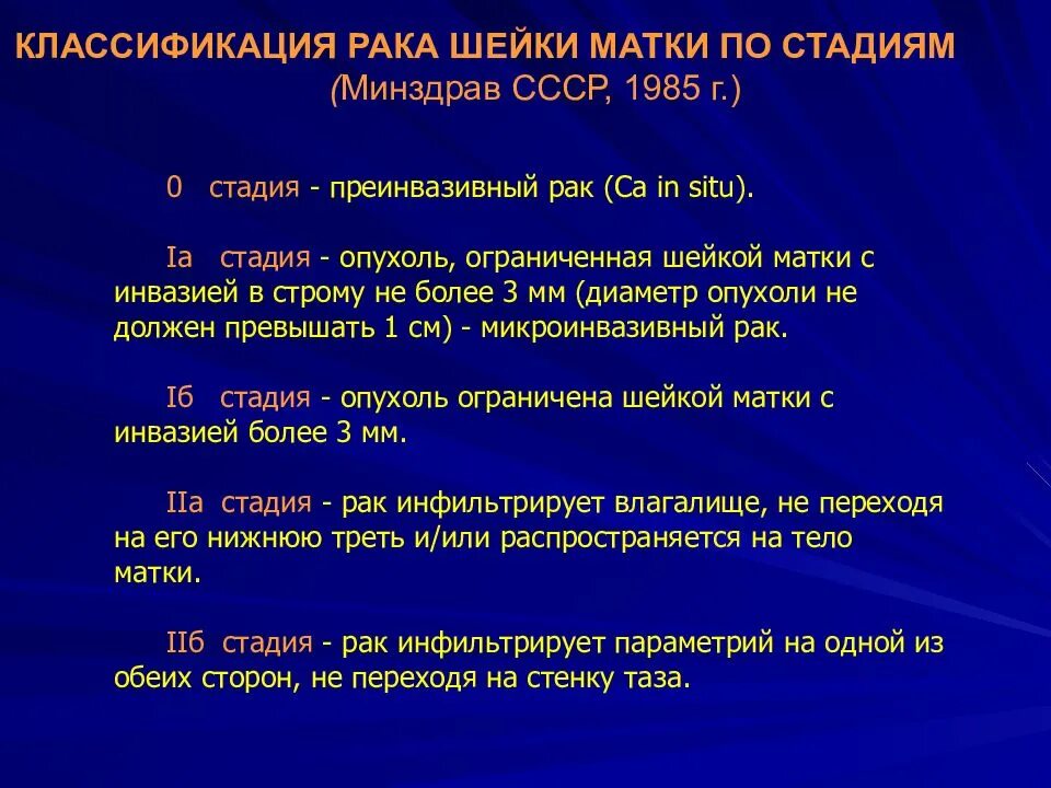 Рак шейки матки симптомы фото Рак матки 1а стадии: найдено 75 картинок