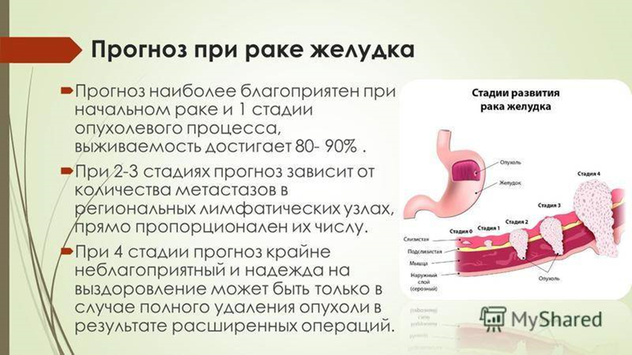 Рак желудка 4 стадии фото КГБУЗ Пограничная ЦРБ